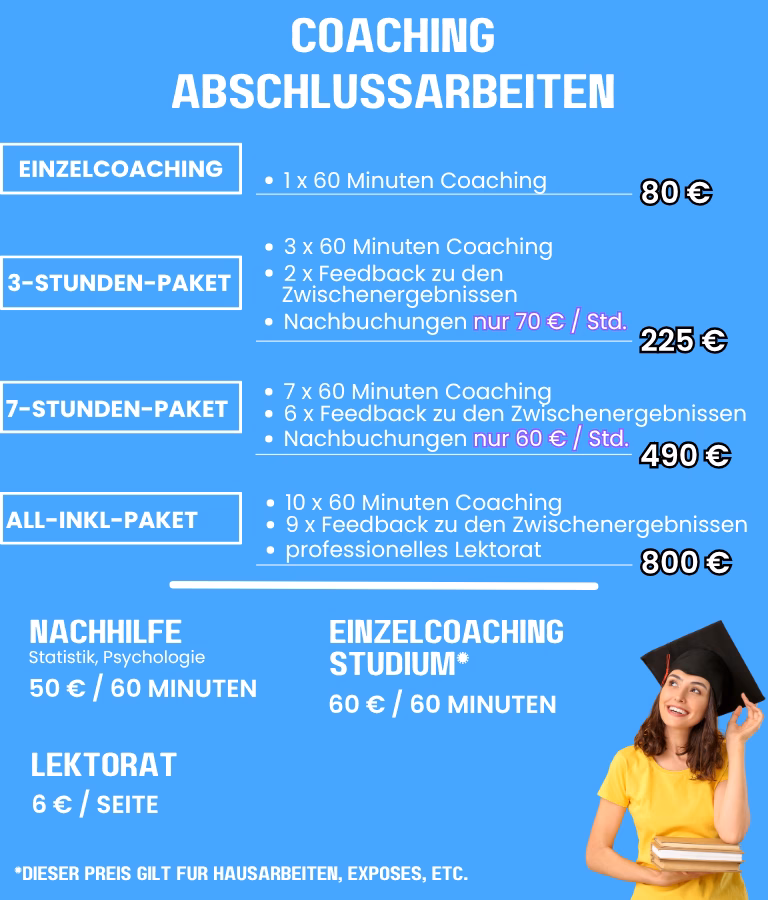 Preise für Coaching, Nachhilfe und Lektorat Preise für Coaching, Nachhilfe und Lektorat